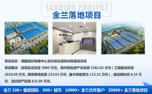 平頂山制作可研報(bào)告的公司 2022金蘭規(guī)劃院