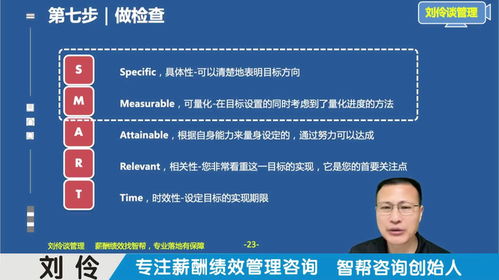 薪酬績效體系設計咨詢 輕松搞定績效量表考核設計